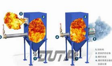 3499拉斯维加斯科技