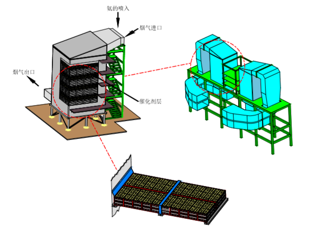 3499拉斯维加斯科技
