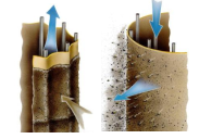3499拉斯维加斯科技