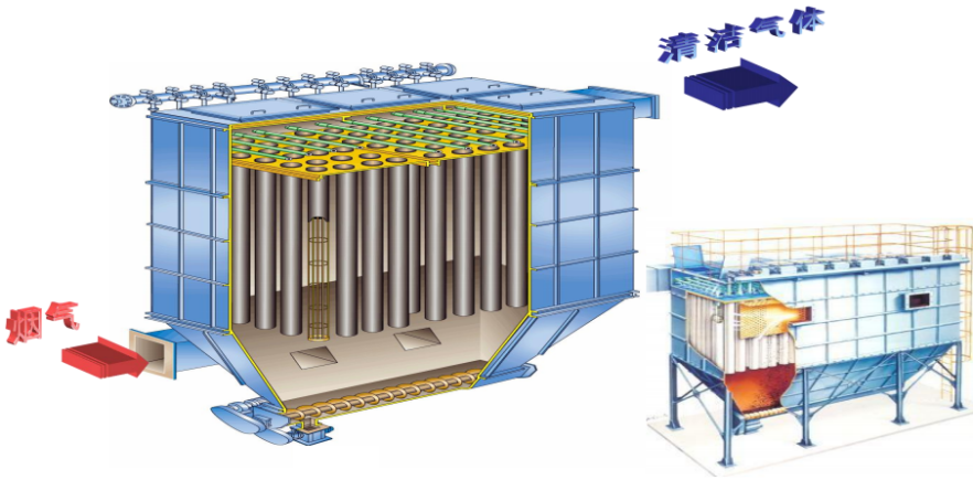 3499拉斯维加斯科技