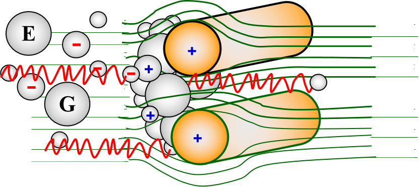 3499拉斯维加斯科技